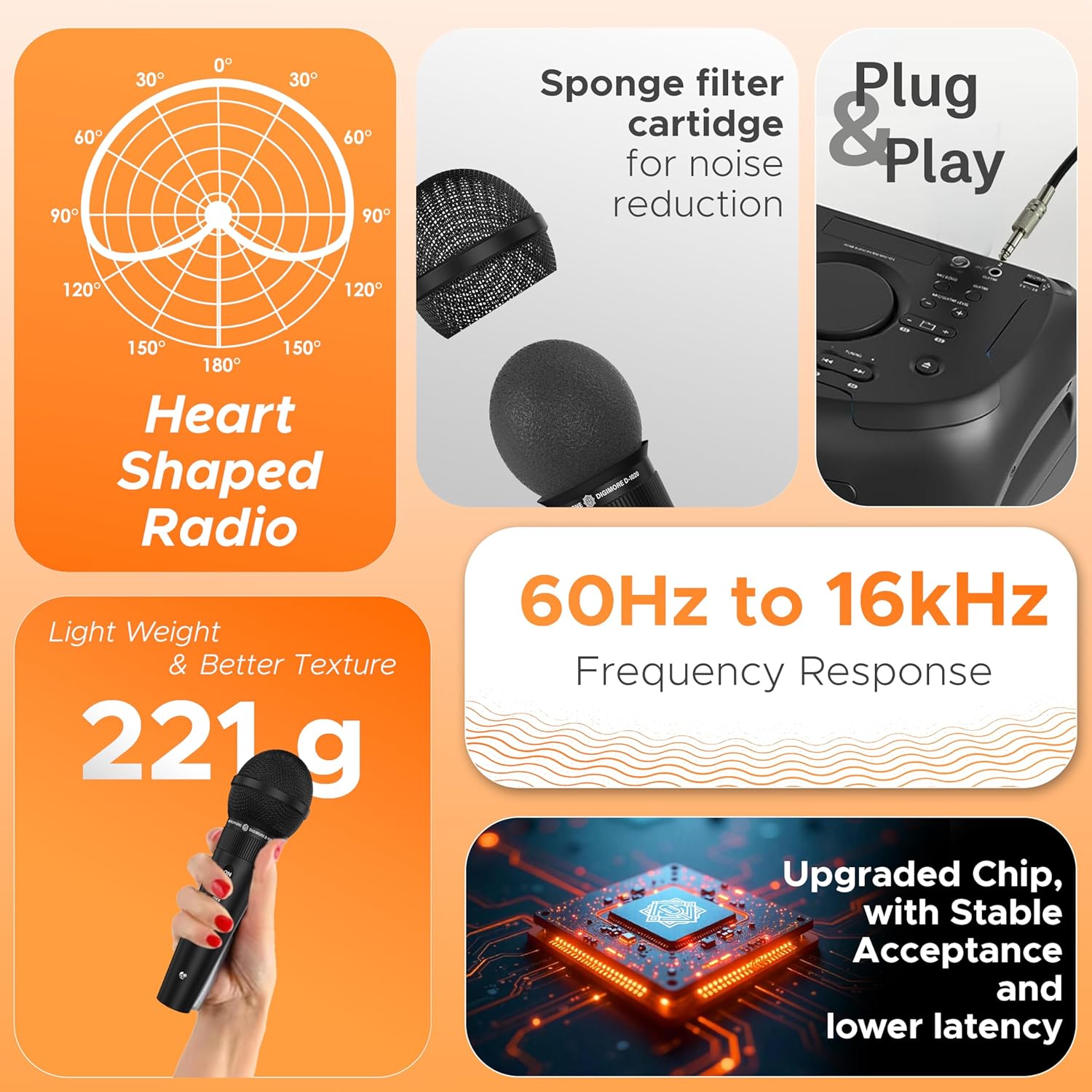 DIGIMORE Super-Cardioid Dynamic Microphone | Wired Mic with 20ft XLR Cable & Mic Holder | for Vocals, Singing, Karaoke, Live Performance, Studio, PA System, Stage, Recording (D-1020)