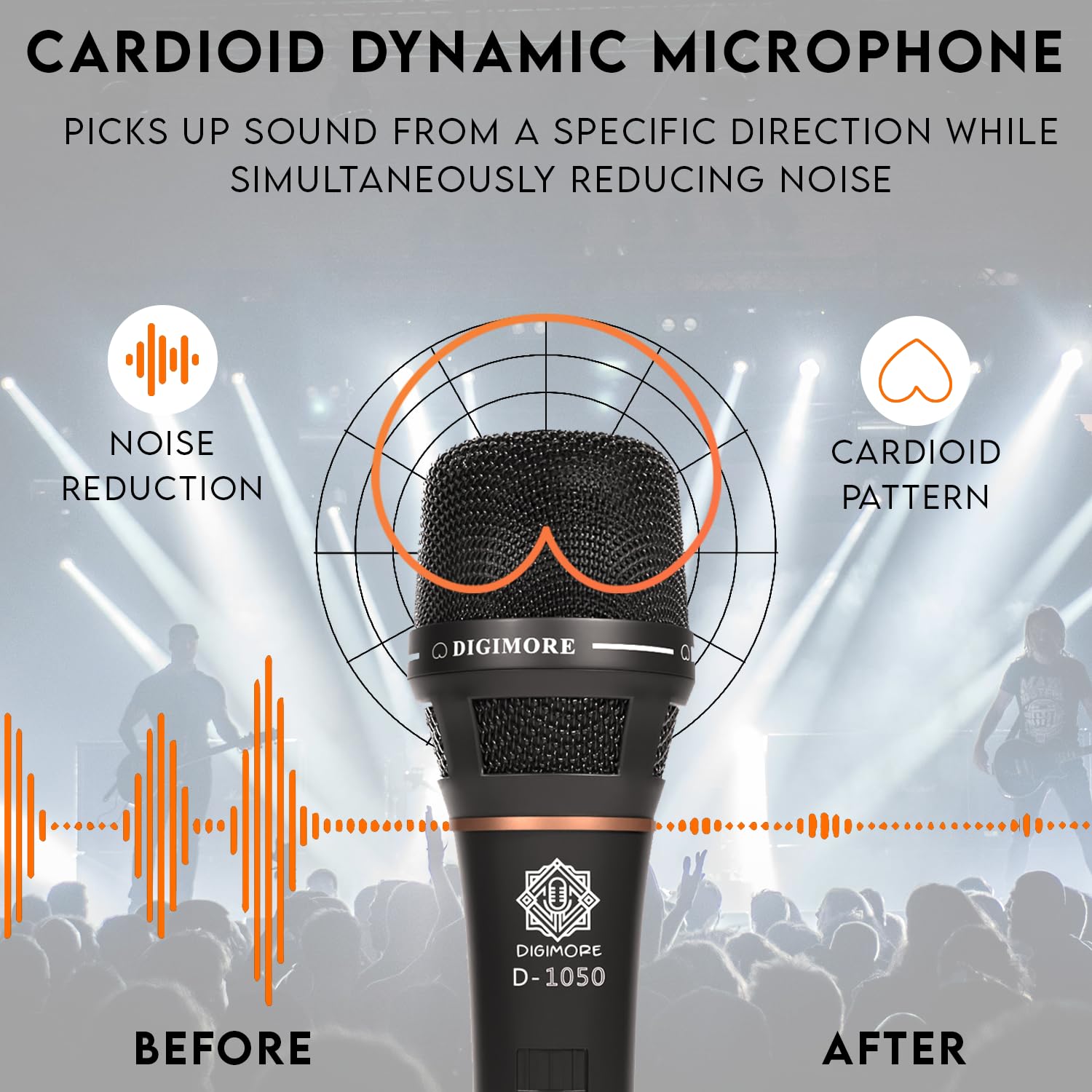 Digimore Supercardioid Dynamic Microphone | Metal Capsule | 20ft XLR Cable | Ideal for Vocals, Singing, Karaoke, Announcements, Live Performances (D-1050)