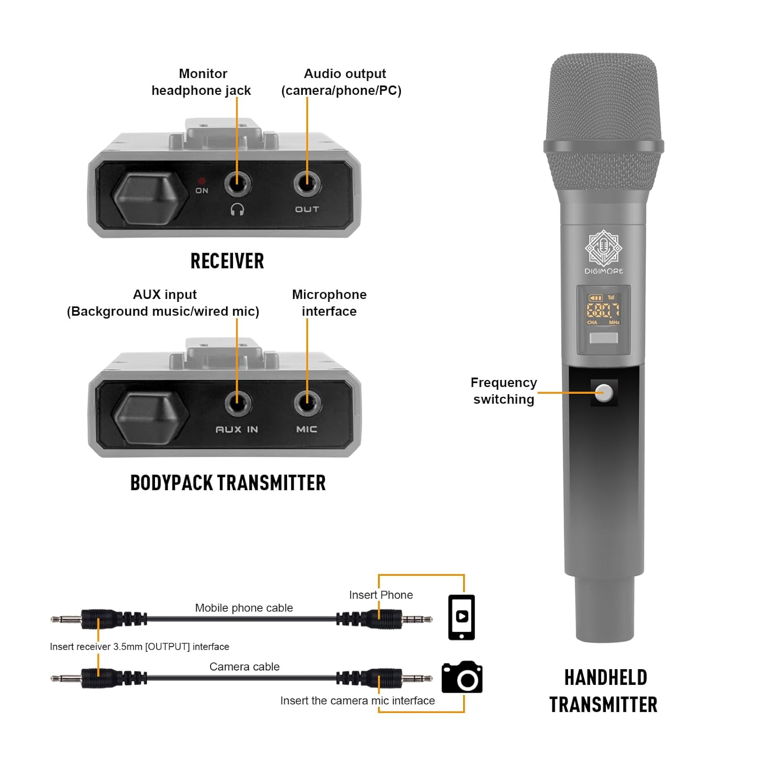 DIGIMORE UHF Wireless Lapel Microphone for Camera & Smartphones | 30 Channels | 324ft Range | Cardioid Pickup | for Interviews, Vlogging, Singing & Events (D-343 L)