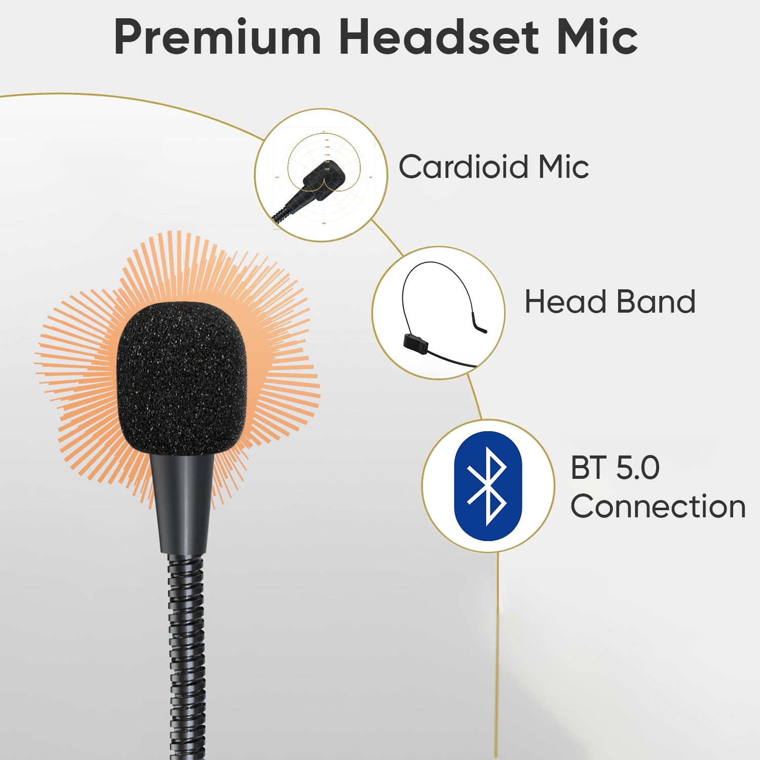 DIGIMORE Wireless Portable Voice Amplifier | 10W Speaker w Head Mic | BT 5.0, USB MP3, FM, TF Card & Recording Feature | 10Hrs Battery | for Tour Guides, Yoga, Fitness Instructors, Colleges (D-1230)