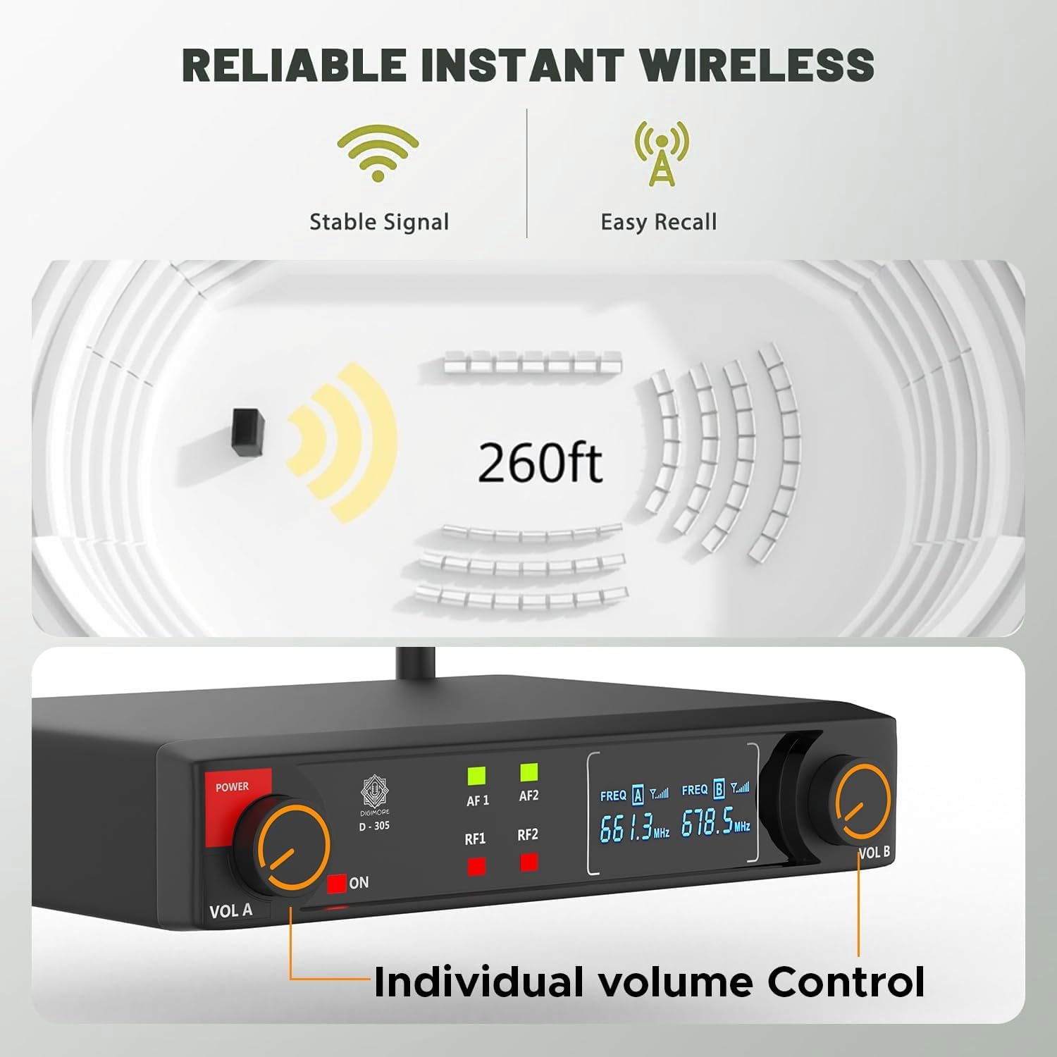 DIGIMORE UHF Wireless Microphone System | Cardioid Pickup | 1 Hand + 1 Head Mic w 3-Pin Mini XLR | 197ft Range | Balanced XLR Outputs | Perfect for Stage, Events, Public Speaking & Worship (D-305 HL)