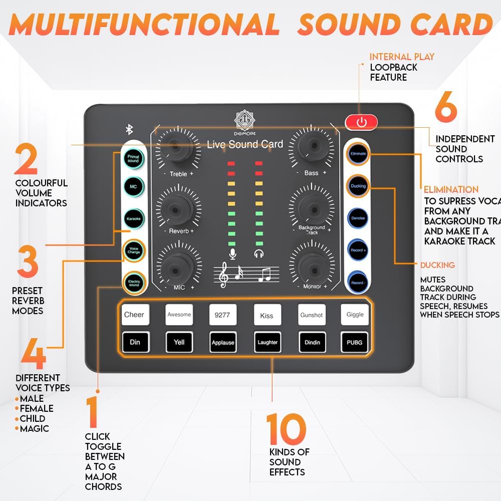 DIGIMORE Dual Condenser Microphone Kit for Singing with D-220 Sound Card | Studio Recording Equipments Full Set, Voice Recorder Mic, Karaoke, Gaming, Podcast & Lecture (D-442)