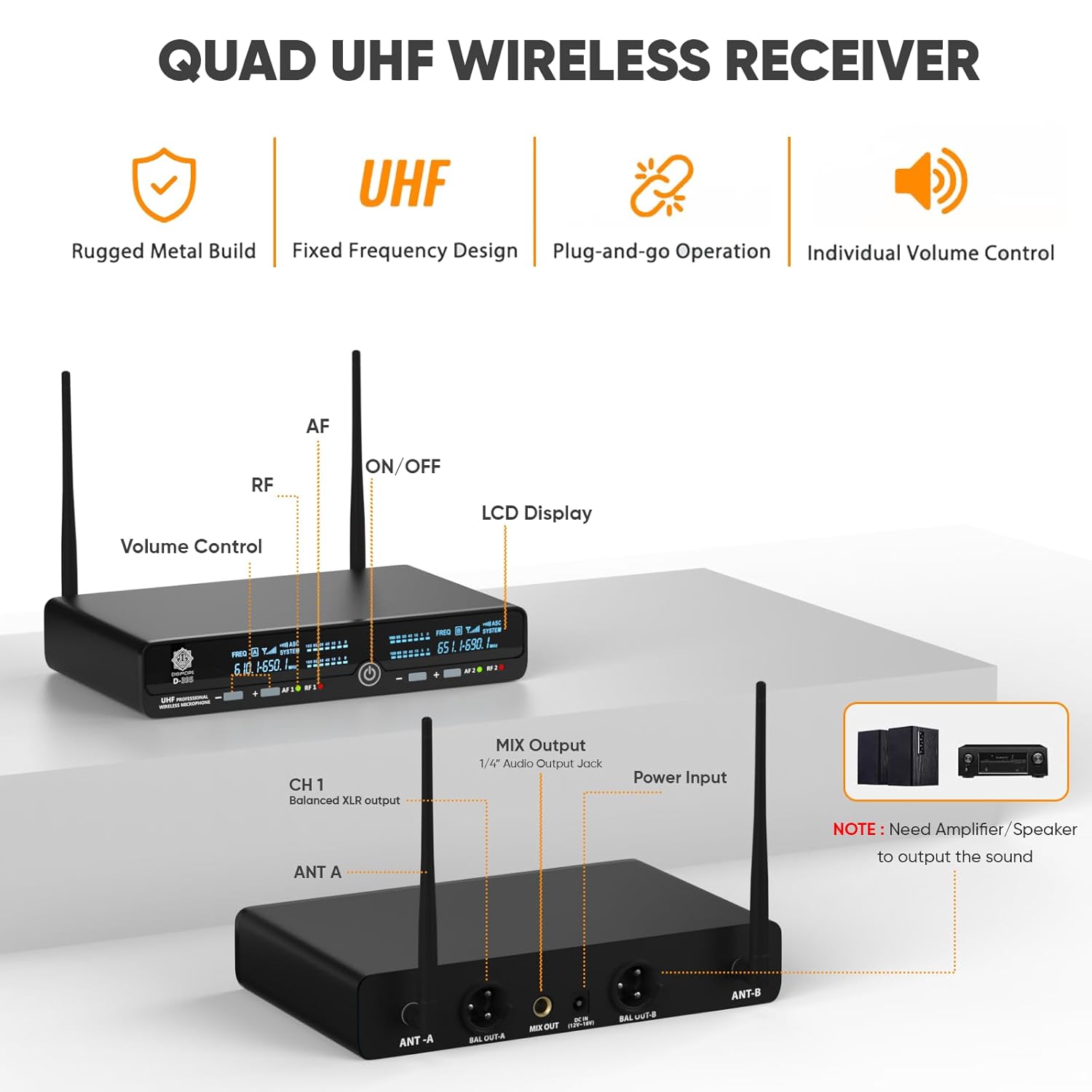 DIGIMORE UHF Wireless Microphone System | 72 Channels | 350 ft Range | 2X Lavelier Mic | Metal Body | PA System, DJ, Stage, Church, Karaoke, Speech, Singing (D-395 LL)