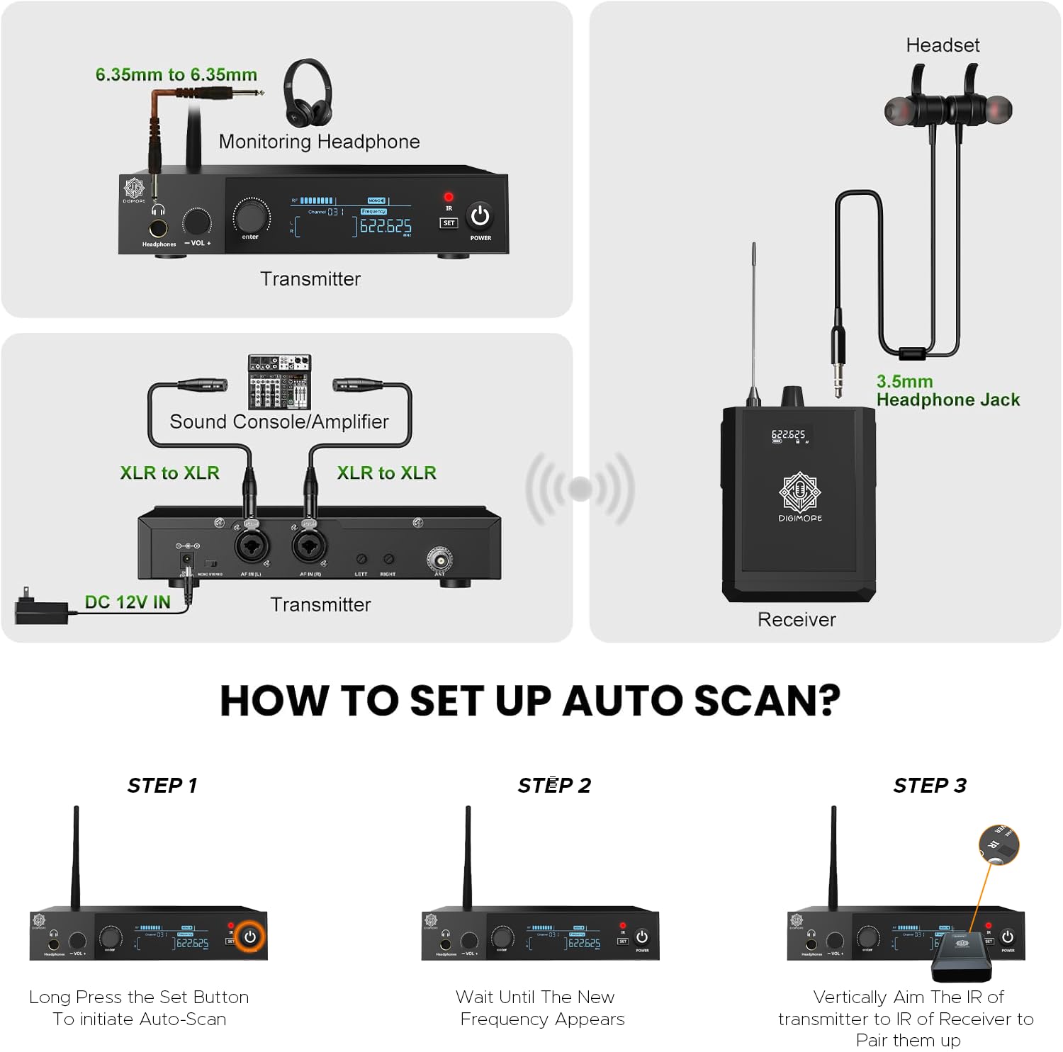 DIGIMORE UHF Wireless in-Ear Monitor System with Earphones | 300 Ft Range | Rack Mount | Professional IEM Stereo System Transmitter | for Studio, Guitar, Band Rehearsal, Live Performance (D-850)