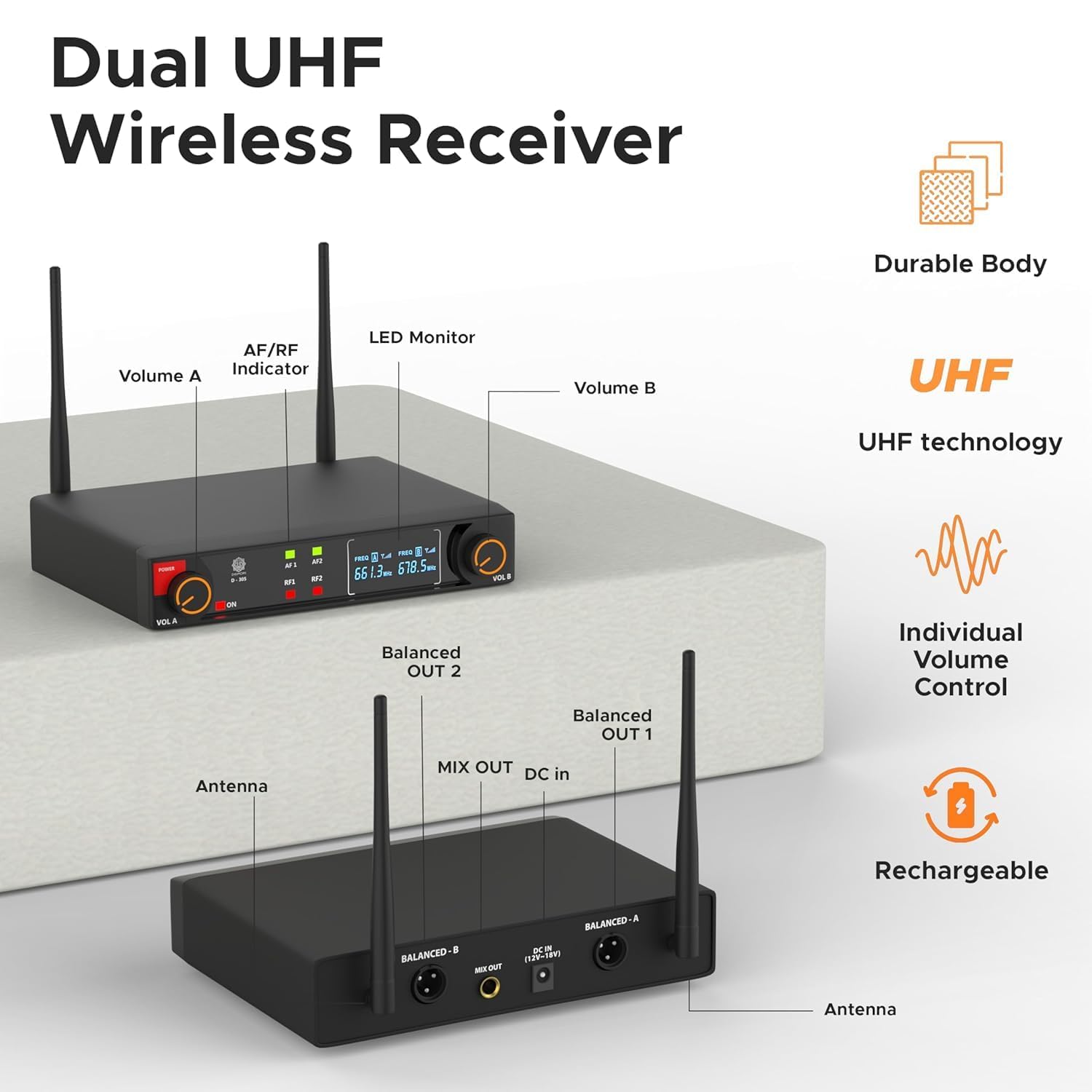 DIGIMORE UHF Wireless Microphone System | Cardioid Pickup | 1 Hand + 1 Head Mic w 3-Pin Mini XLR | 197ft Range | Balanced XLR Outputs | Perfect for Stage, Events, Public Speaking & Worship (D-305 HL)