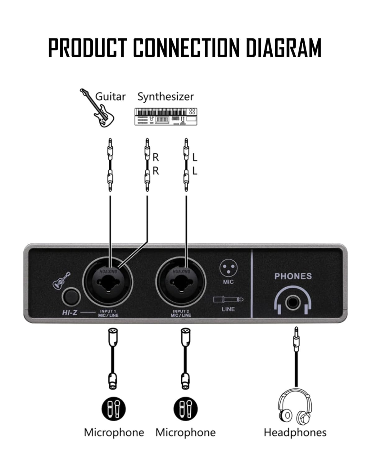 DIGIMORE 2 Channel Audio Interface For Recording Studio | Sound Card With 48KHz/16Bit USB-C, Built-in Monitor Jack, DSP Effect, 48V Phantom Power Use for Singing, Streaming, Podcasting (D-920)