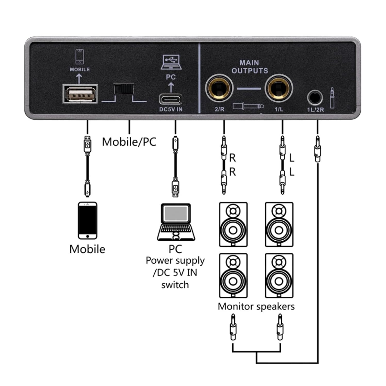 DIGIMORE 2 Channel Audio Interface For Recording Studio | Sound Card With 48KHz/16Bit USB-C, Built-in Monitor Jack, DSP Effect, 48V Phantom Power Use for Singing, Streaming, Podcasting (D-920)