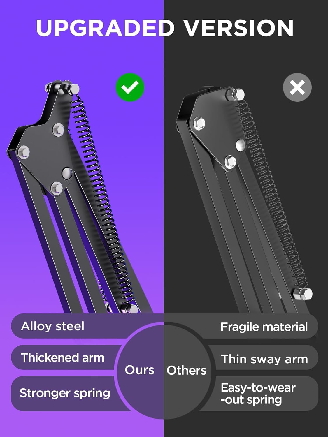 DIGIMORE D-110 Microphone Arm Stand, Adjustable Suspension Boom Scissor Mic Stand | Mic Clip | Upgraded Heavy Duty Clamp for Hyperx, Blue Yeti, Rode, Elgato