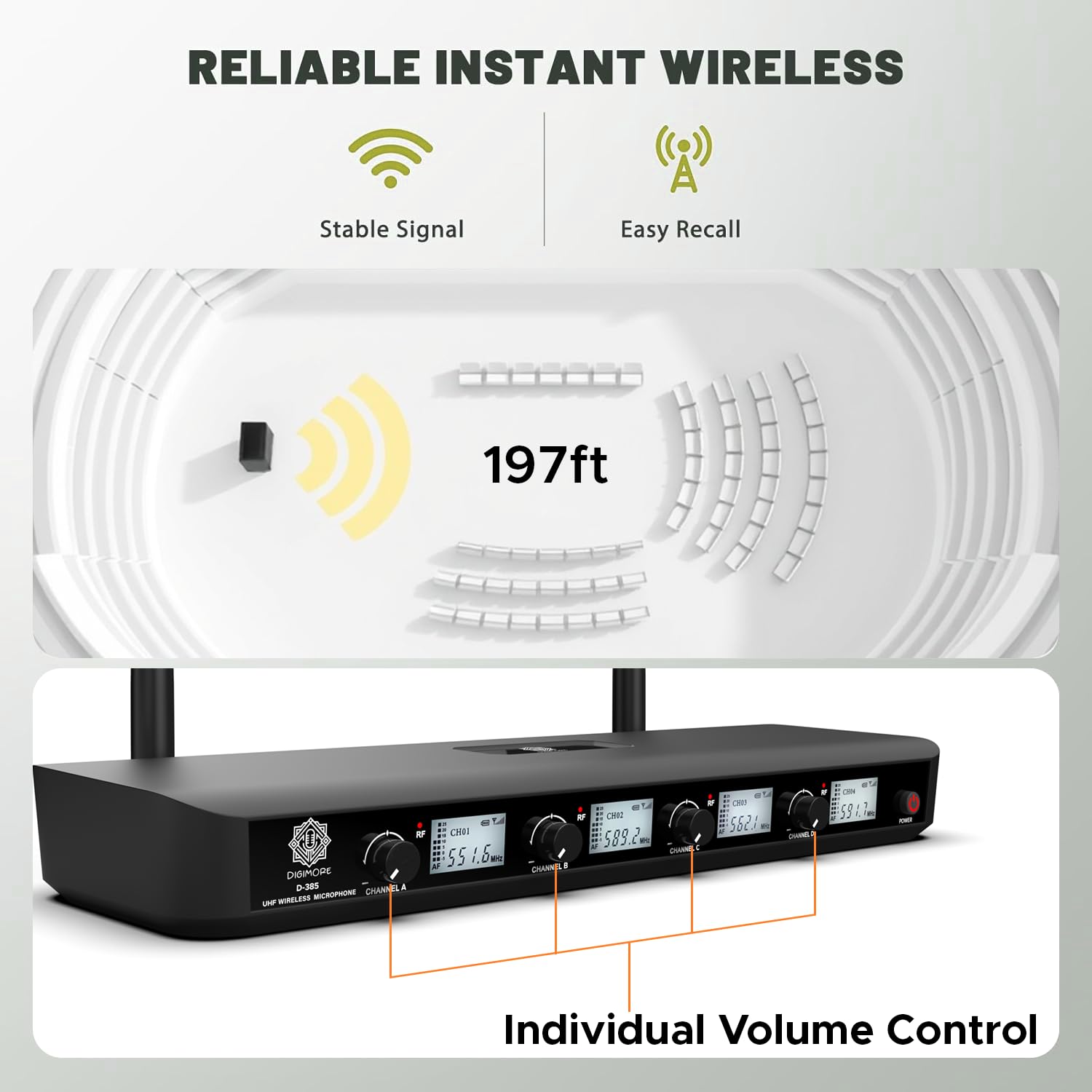 DIGIMORE 4 UHF Wireless Microphone System |197ft Range | Cardioid Pickup | 8Hrs Battery Life | XLR Balanced Outs | Perfect for Stage, Public Speaking, Events & Live Shows (D-385)