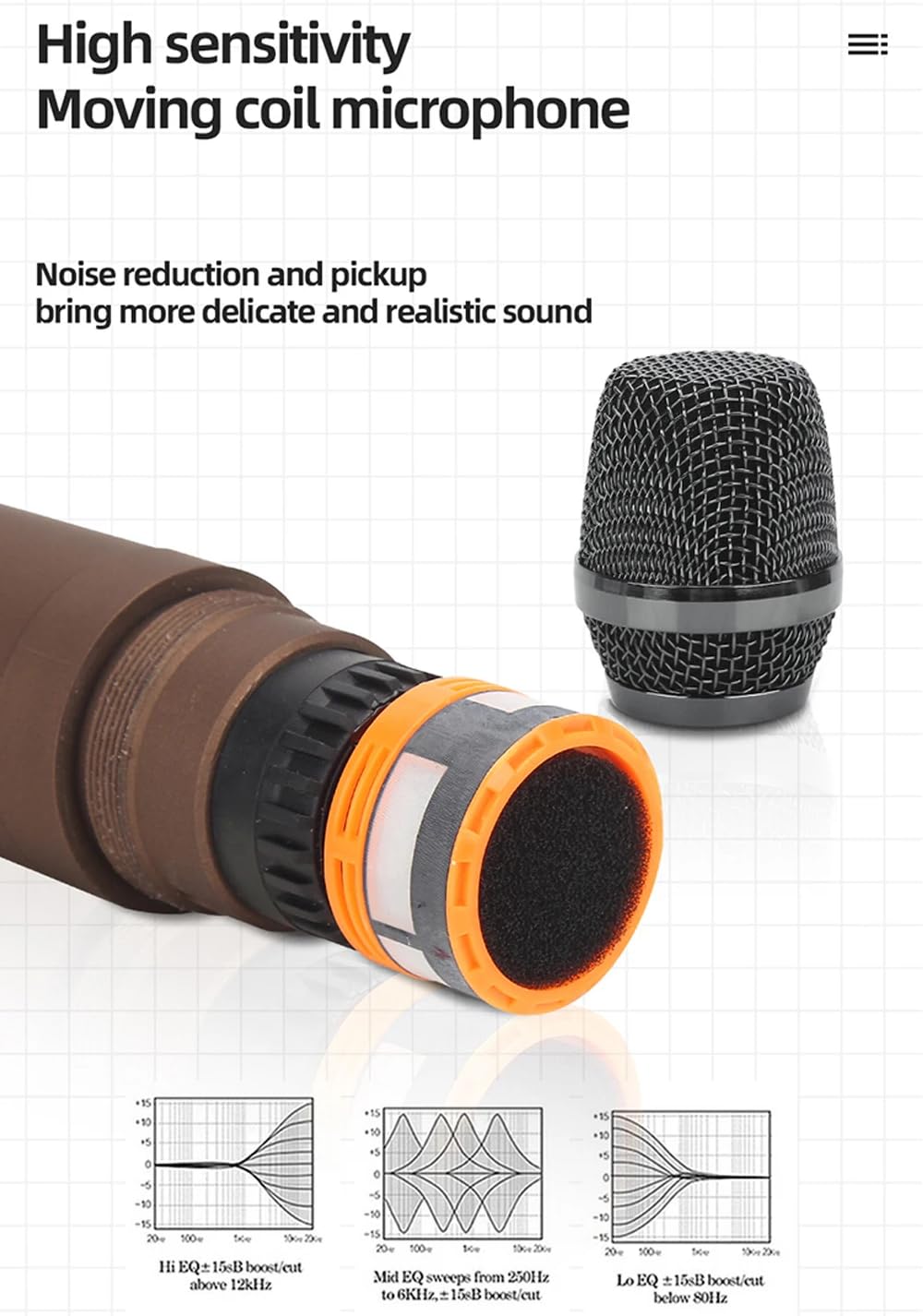 D-300 4 Channel Professional Audio Mixer With Dual Wireless Mic, Sound Board Console 16 DSP Controls MP3 Bluetooth 48V Phantom Power USB Interface DJ Mixing for Home Karaoke Party Studio Recording