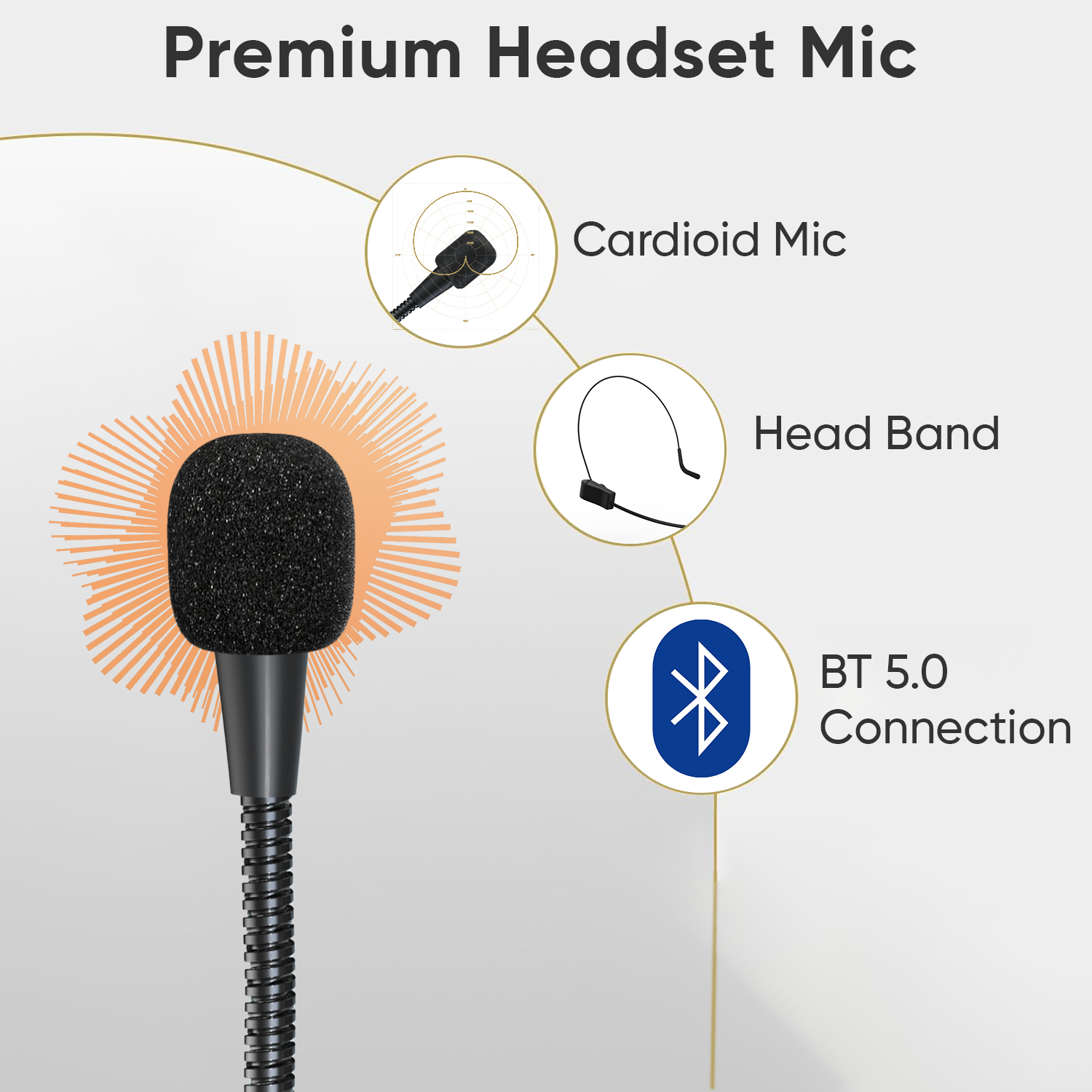 DIGIMORE Portable Voice Amplifier | 10W Loud Speaker w Head Mic | BT 5.0, USB MP3, FM, TF Card & Recording Feature | 10Hrs Battery Life | for Tour Guides, Yoga, Fitness Instructors, Colleges (D-1220)