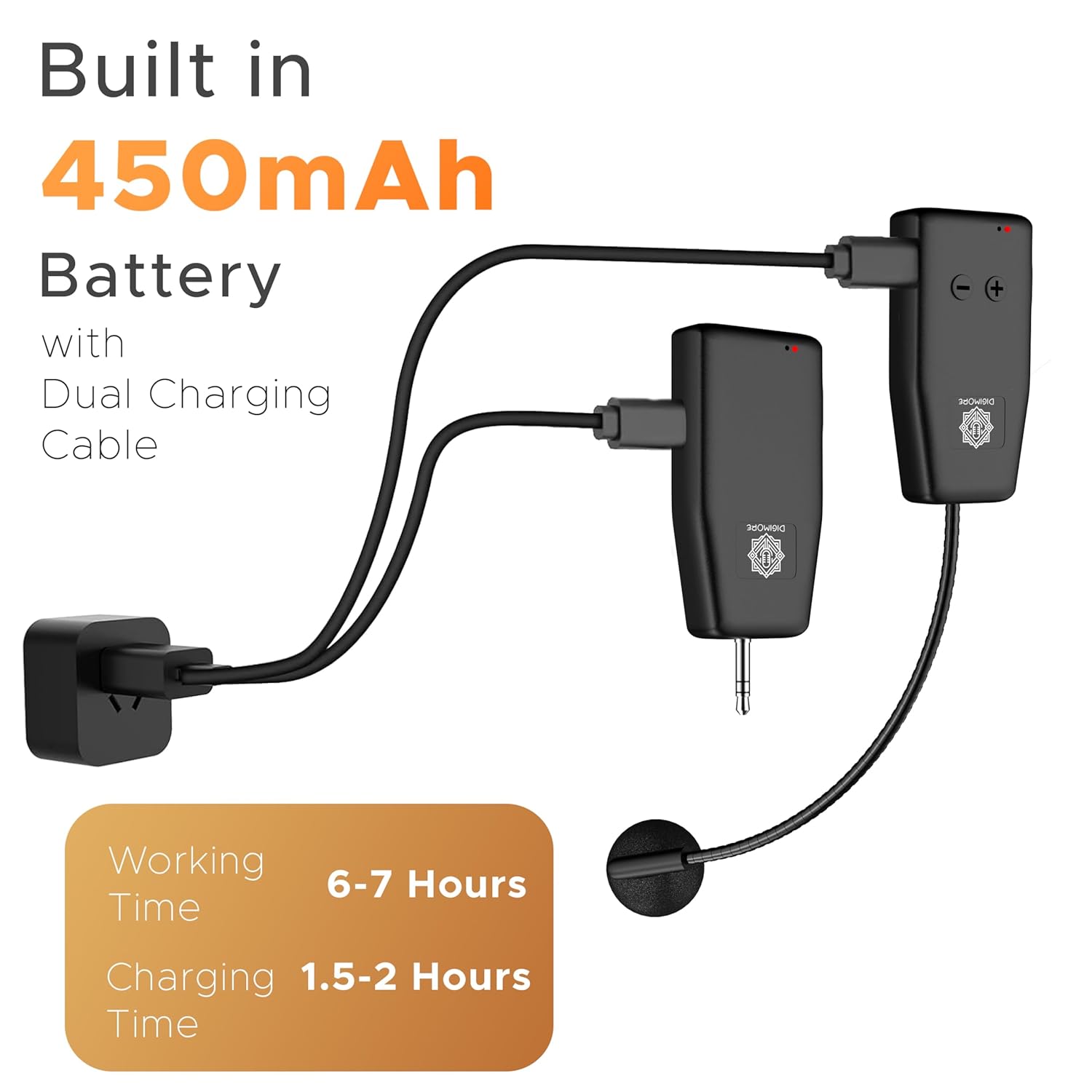 DIGIMORE Wireless Microphone System 2.4G Wireless Headset Mic Ideal for Speakers, Voice Amplifier, PA System, Teachers, Tour Guides, Fitness Instructors, Meetings and Many More (D-342)