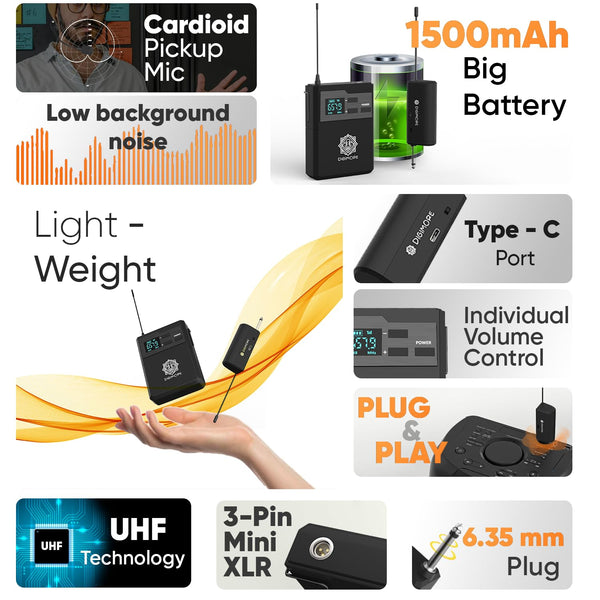 DIGIMORE UHF Cordless Headset Mic | 3-Pin Mini XLR Port | Volume Control | 5Hrs Battery Life |150ft Range | <5ms Latency | Ideal for Karaoke, Conferences, Stage, Weddings, Churches (D-341)