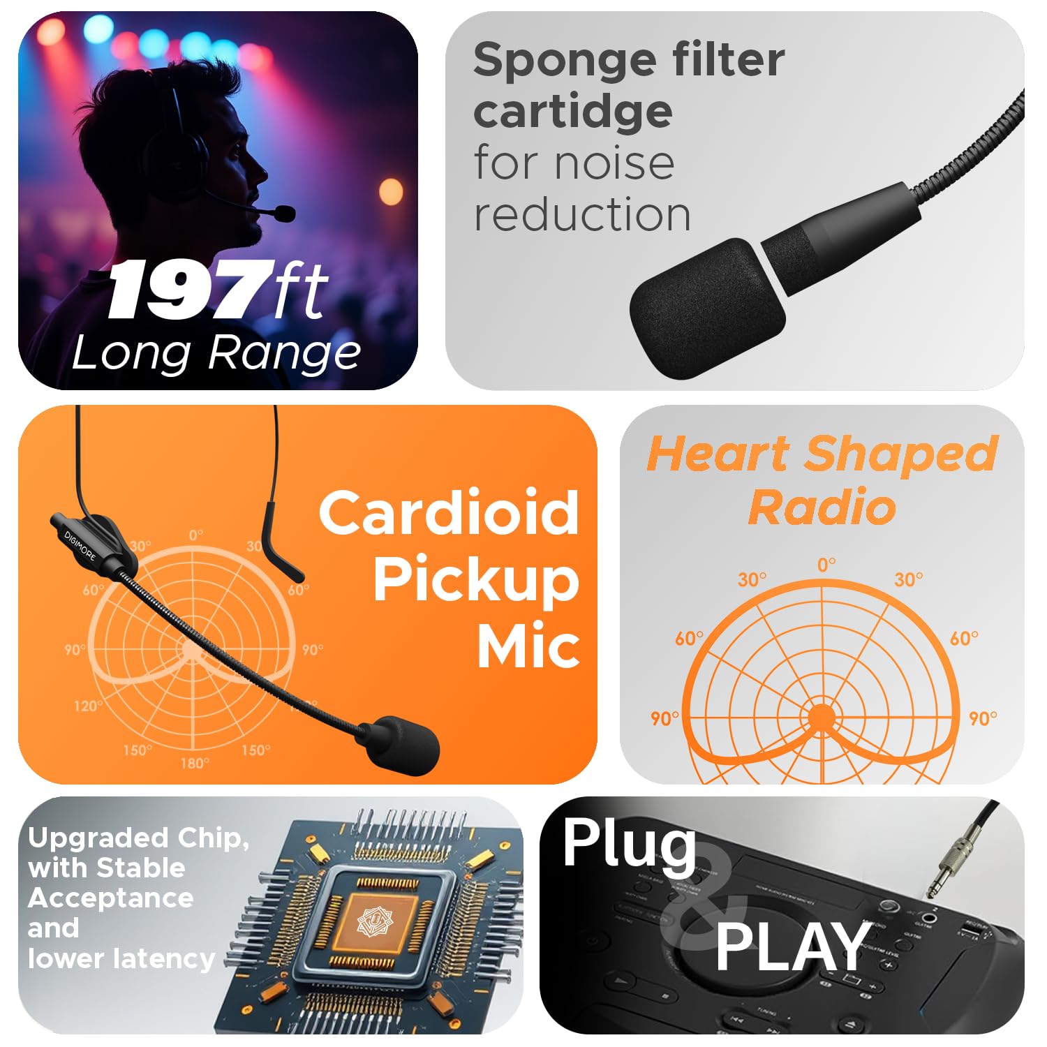 DIGIMORE UHF Wireless Microphone System | Cardioid Pickup | 1 Hand + 1 Head Mic w 3-Pin Mini XLR | 197ft Range | Balanced XLR Outputs | Perfect for Stage, Events, Public Speaking & Worship (D-305 HL)