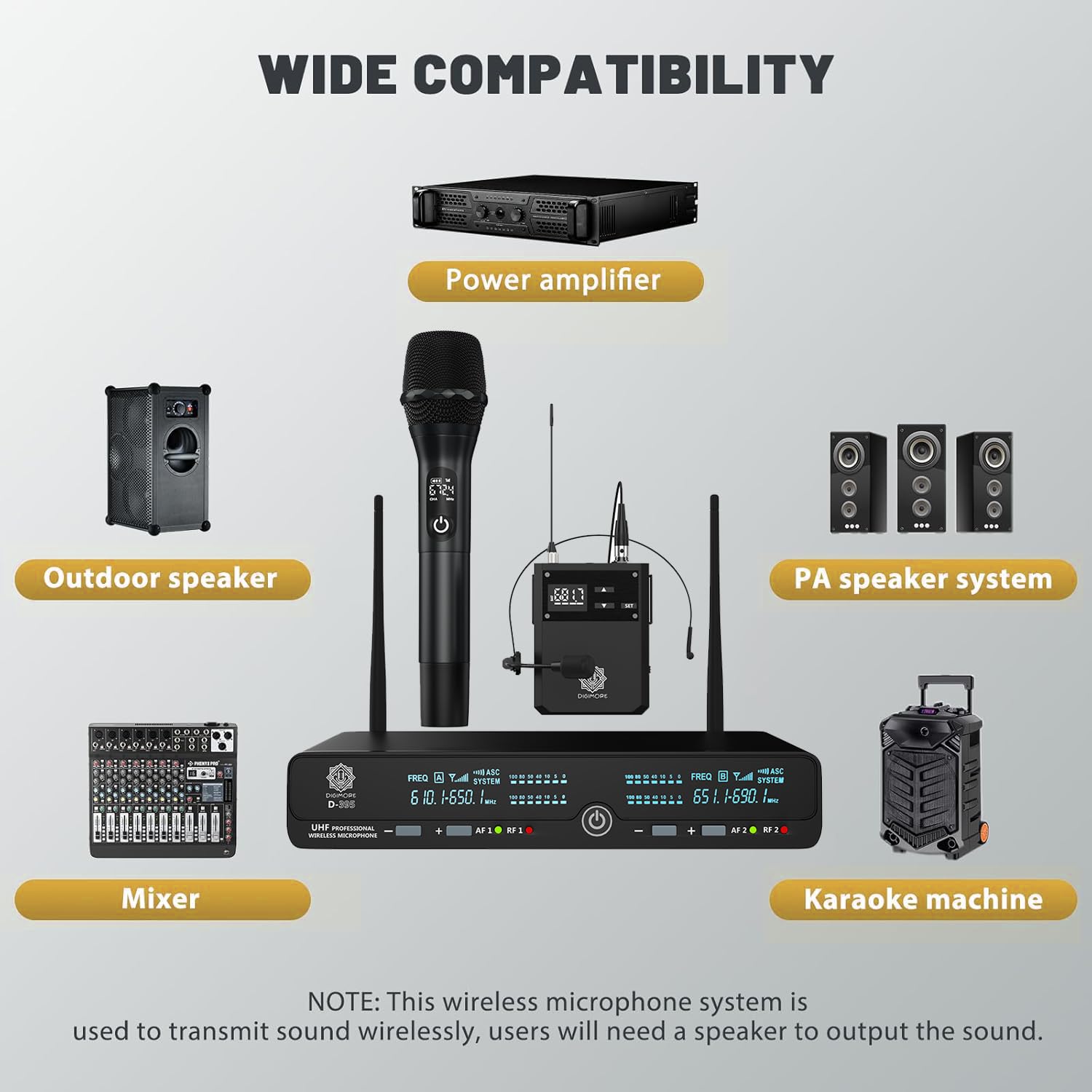 DIGIMORE UHF Wireless Microphone System | Handheld & Lavalier mic | 72 Channels | 350 Ft Range | Metal Body | Ideal for PA Systems, Stage, Church, Singing, Speech, Fitness, Conferences (D-395 HL)
