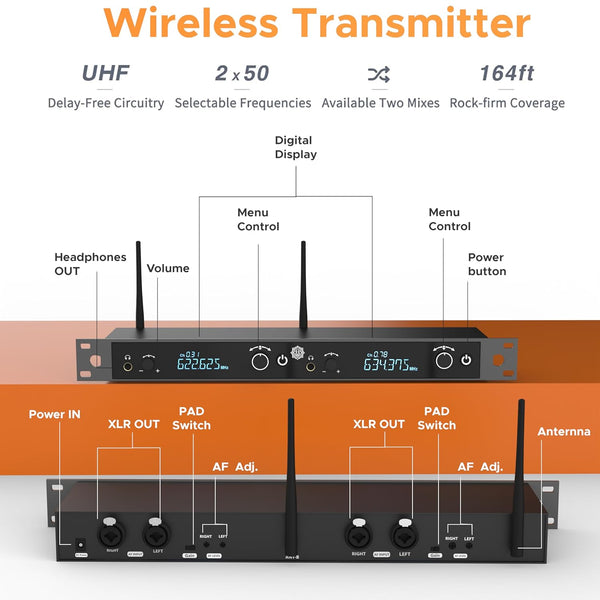 DIGIMORE UHF 2-Channel Wireless in-Ear Monitor System with Earphones | 328ft Range | 1U Rack Mount Body | for Stage Monitoring, Studio, Band Rehearsal, Live Performance (D-860)