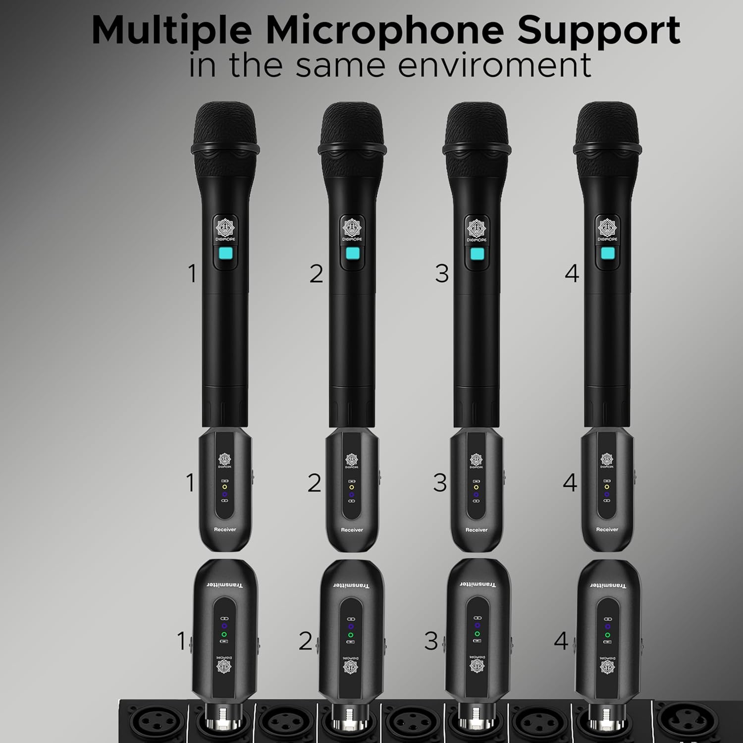 DIGIMORE UHF Wireless XLR Transmitter and Receiver | Up to 100ft Range | 5Hrs Long Battery | <5ms Latency | XLR Connector for Guitars, Mics, Mixers, and PA Systems (D-730 Pro)