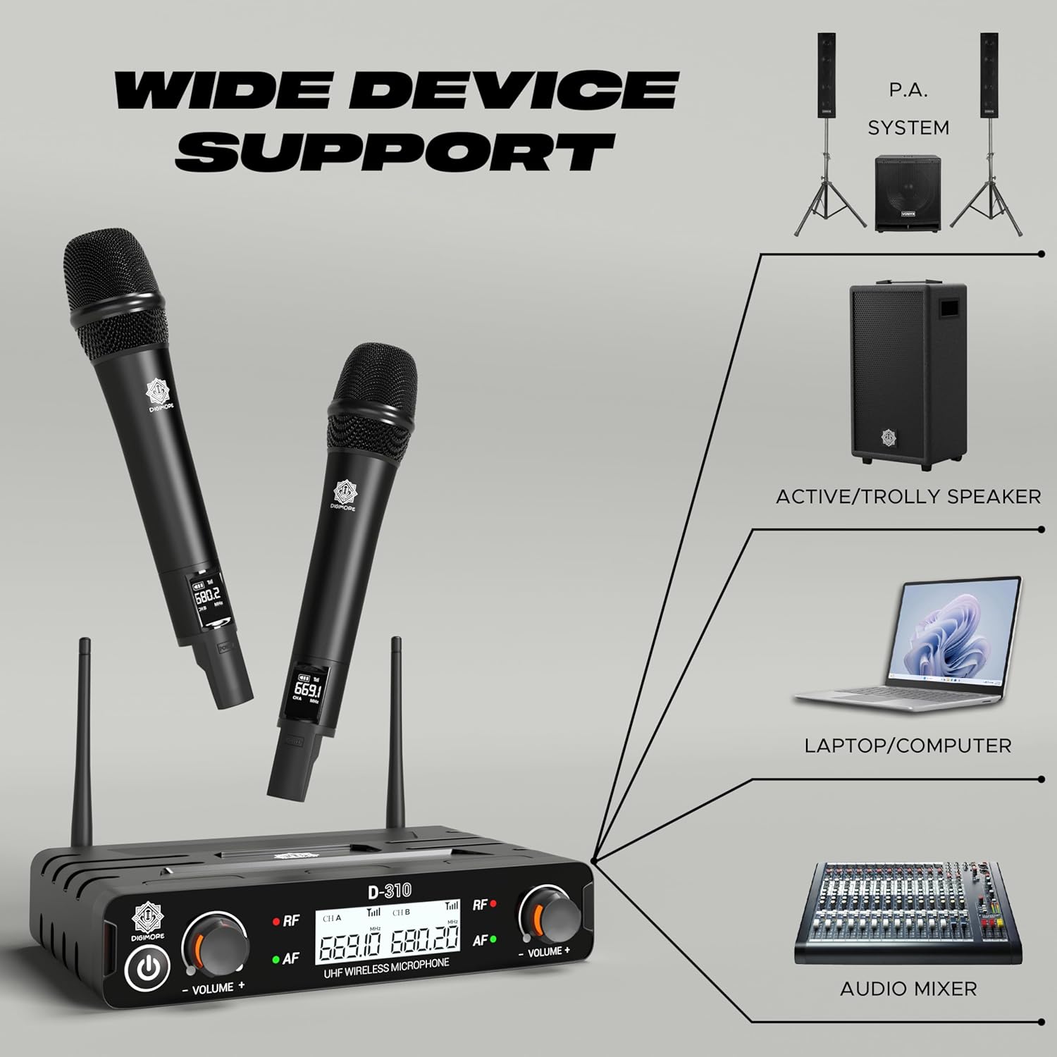 DIGIMORE Dual UHF Wireless Microphone System | 324ft Range | Metal Body | Cardioid Pickup | XLR Bal + 6.35mm UnBal Outs | for Singing, Live Events, Church, DJ & Karaoke (D-310 Pro)
