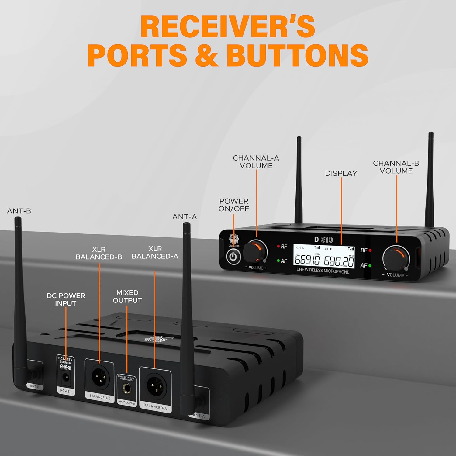 DIGIMORE Dual UHF Wireless Microphone System | 324ft Range | Metal Body | Cardioid Pickup | XLR Bal + 6.35mm UnBal Outs | for Singing, Live Events, Church, DJ & Karaoke (D-310 Pro)