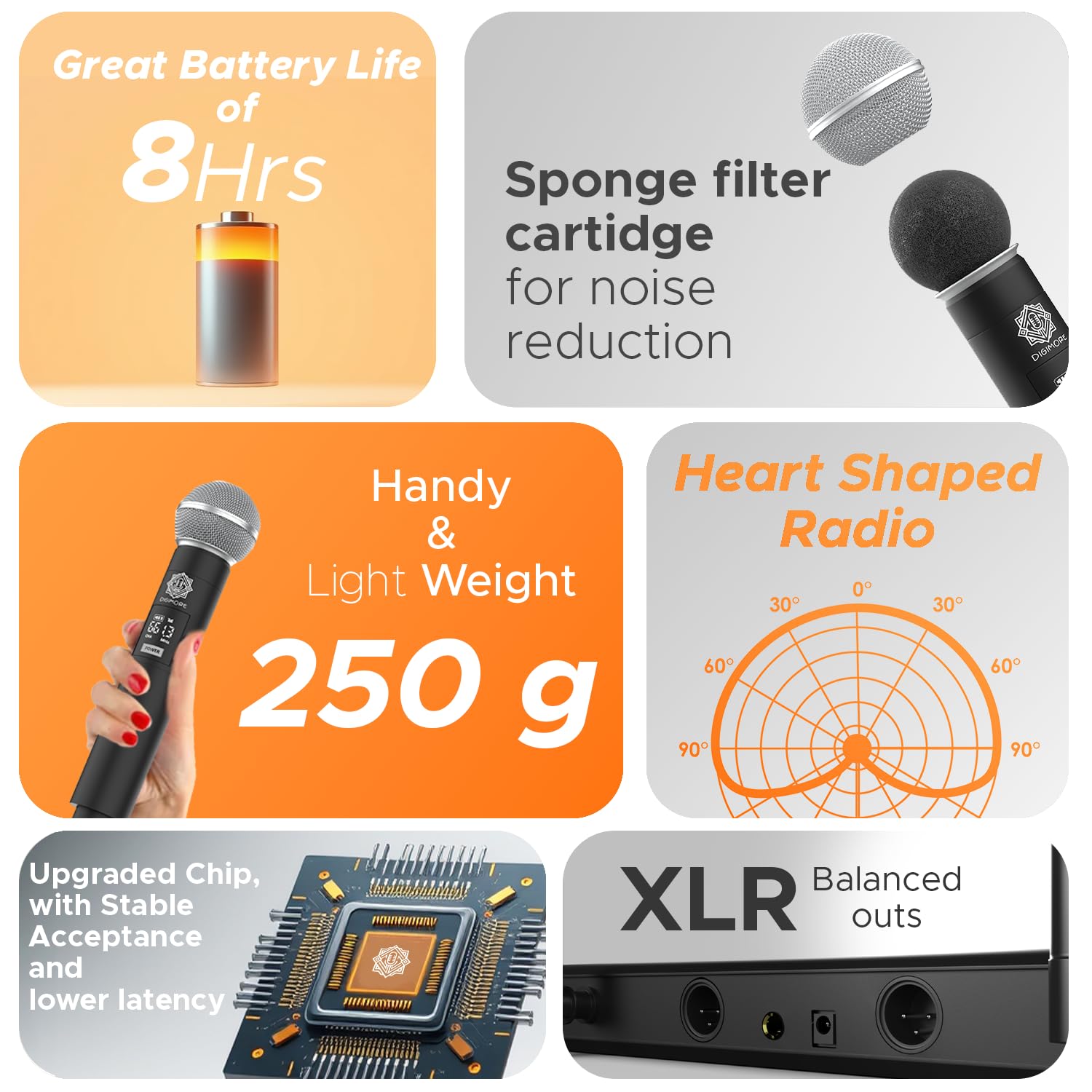 DIGIMORE 4 UHF Wireless Microphone System |197ft Range | Cardioid Pickup | 8Hrs Battery Life | XLR Balanced Outs | Perfect for Stage, Public Speaking, Events & Live Shows (D-385)