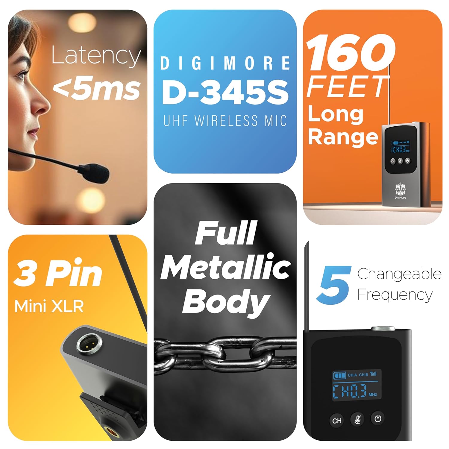 DIGIMORE UHF Wireless Headset Mic | 3-Pin Mini XLR Mic | 5Hrs Battery | 160Ft Range | <5ms Latency | 5 Changeable Channels | Heavy Metal & Glass Body | Ideal for Fitness, Churches, Classrooms (D-345S)