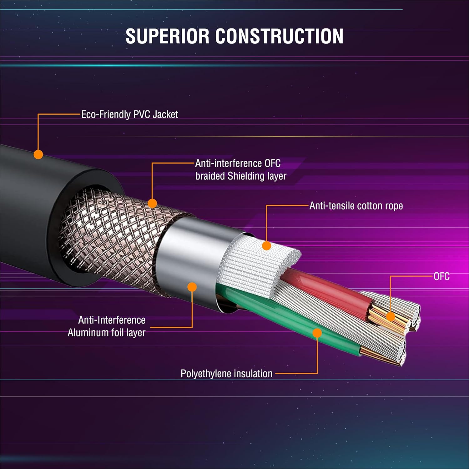 DIGIMORE 20 Feet 3 pin XLR Male to Female XLR Cable with Cable Tie for Microphone, Camera, DMX Lights (D-100)