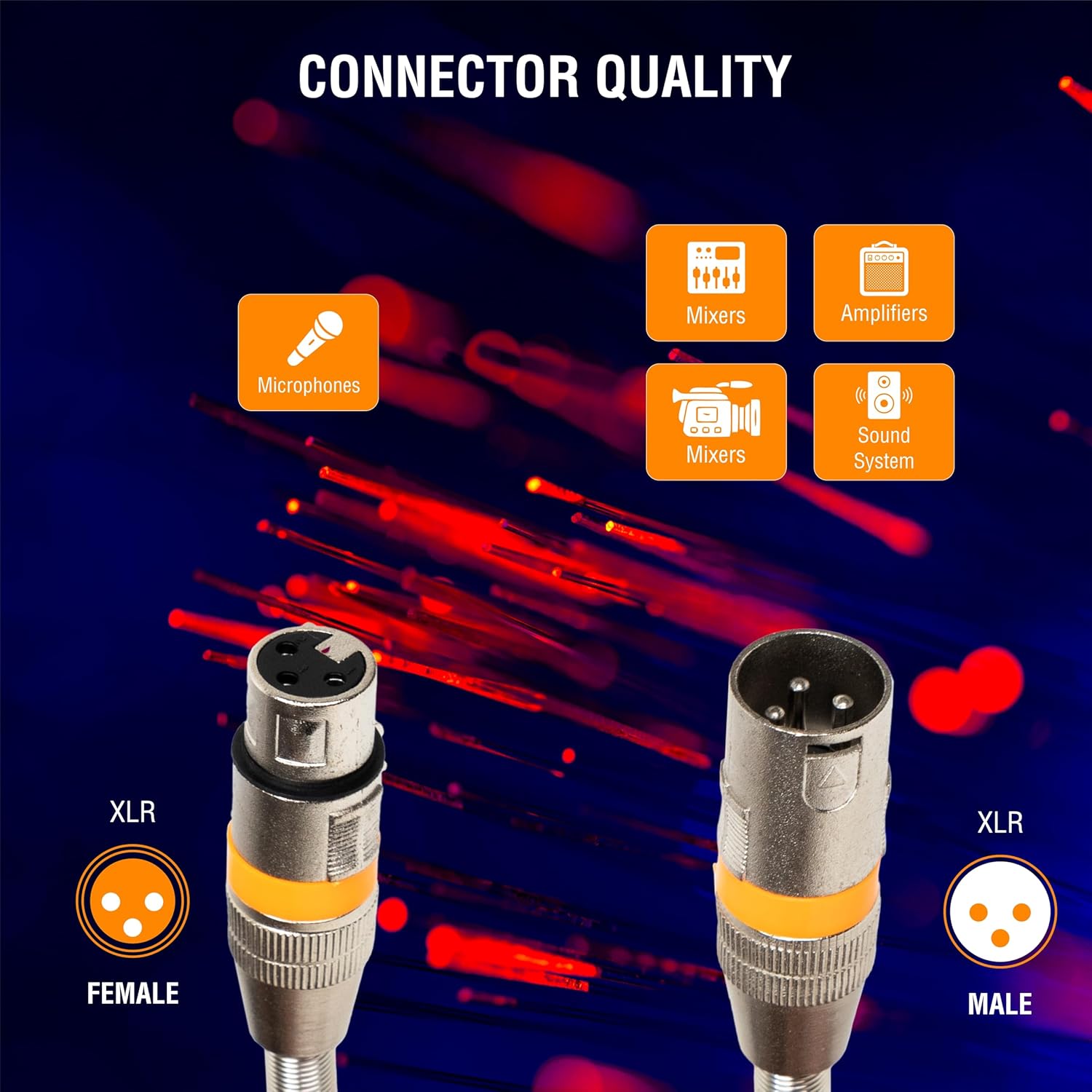 DIGIMORE 20 Feet 3 pin XLR Male to Female XLR Cable with Cable Tie for Microphone, Camera, DMX Lights (D-100)