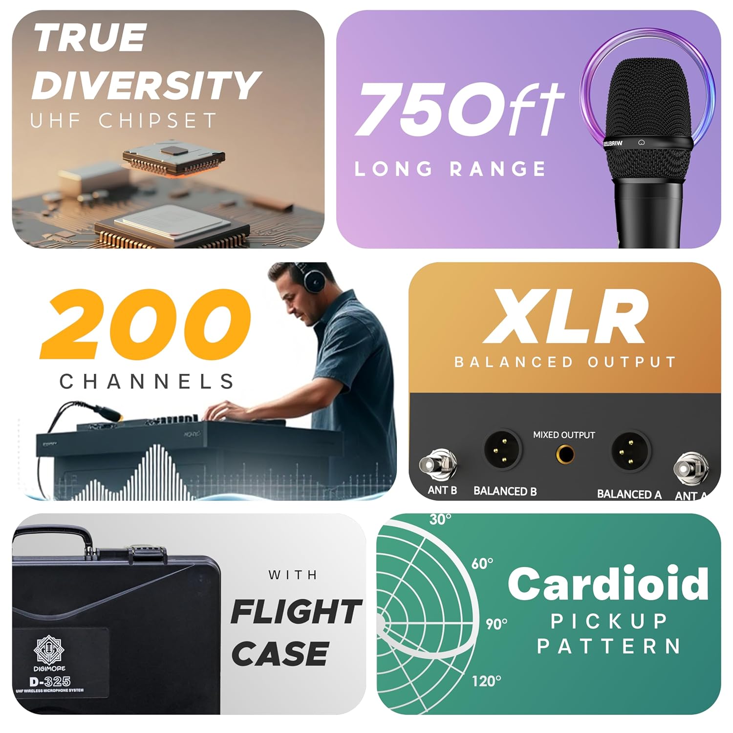 DIGIMORE UHF Wireless Microphone System with True Diversity | 200 Channels | 750ft Range | Metal Body with Flight Case | DSP Frequency Lock | Stage, PA, Karaoke, Public Speaking, Church (D-325)