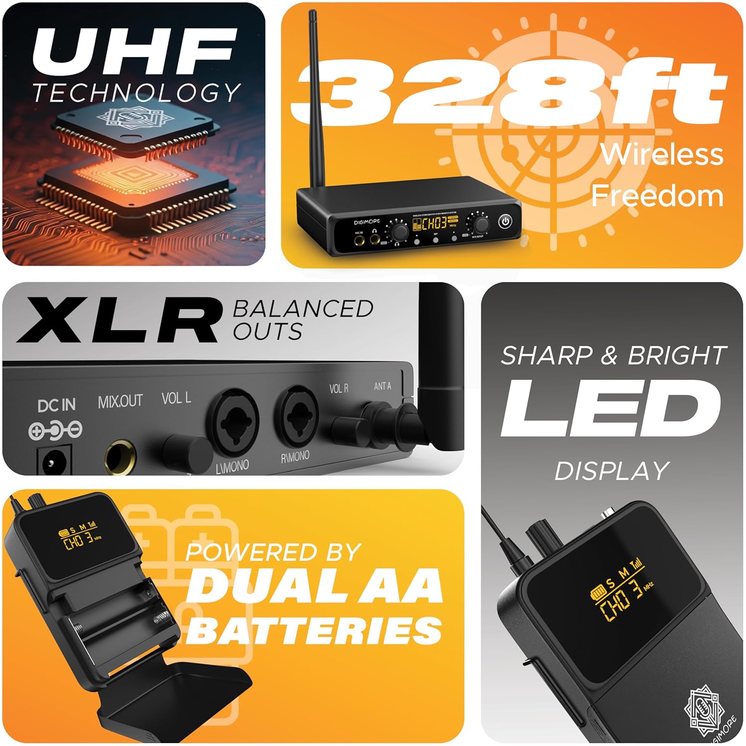 DIGIMORE UHF Wireless in-Ear Monitor System with Earphones | 328 Ft Range | Rack Mount | Professional Stereo Sound Transmitter | for Studio, Guitar, Band Rehearsal, Live Performance (D-800 Pro)