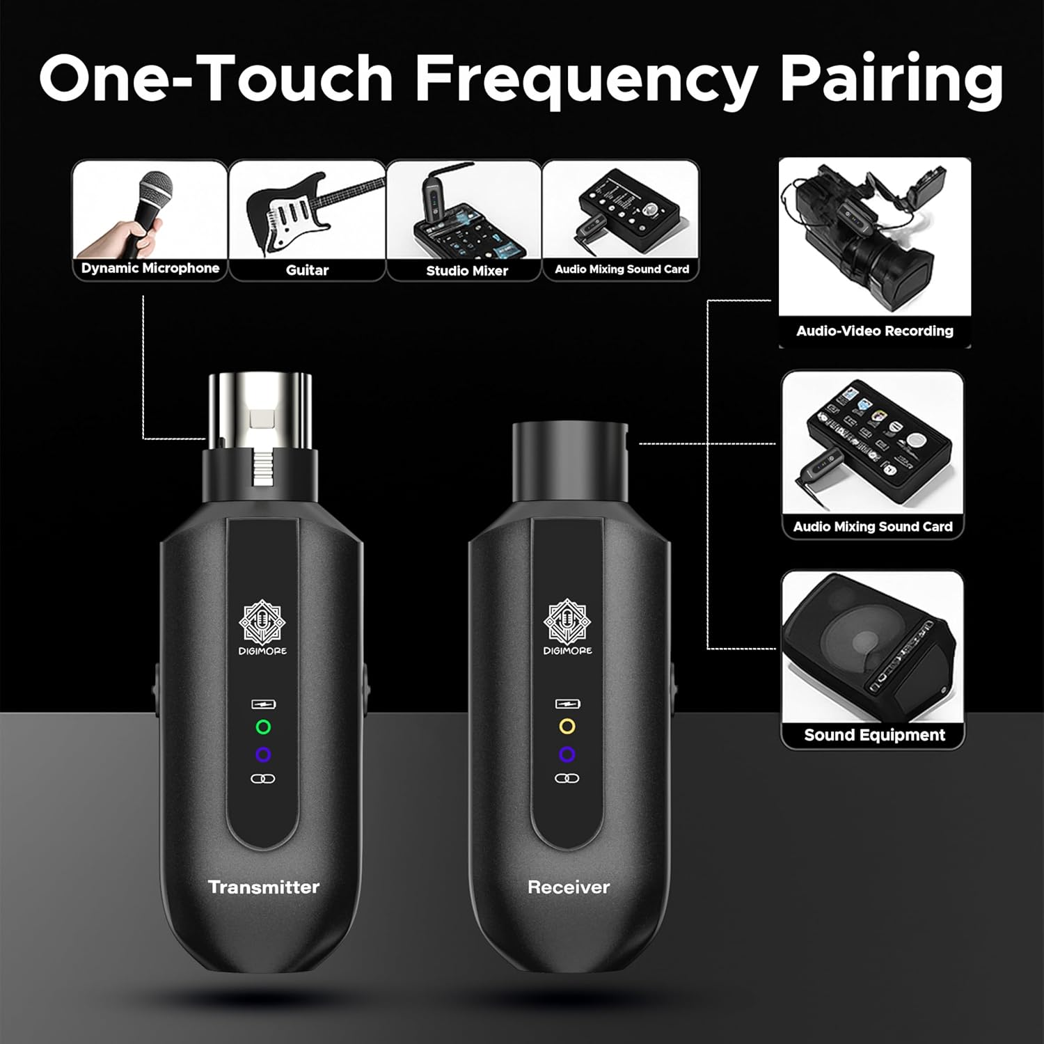 DIGIMORE UHF Wireless XLR Transmitter and Receiver | Up to 100ft Range | 5Hrs Long Battery | <5ms Latency | XLR Connector for Guitars, Mics, Mixers, and PA Systems (D-730 Pro)