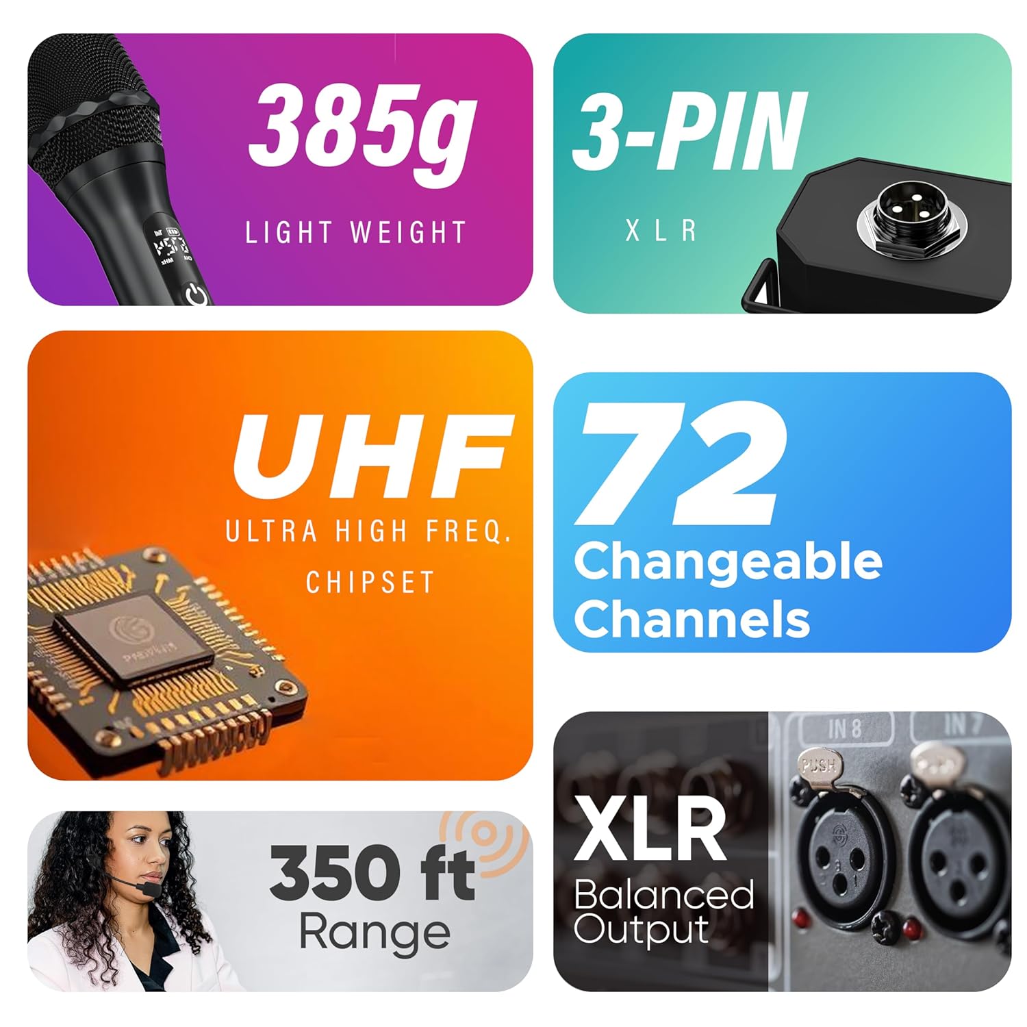 DIGIMORE UHF Wireless Microphone System | 72 Channels | 350 ft Range | 2X Lavelier Mic | Metal Body | PA System, DJ, Stage, Church, Karaoke, Speech, Singing (D-395 LL)