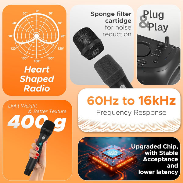 DIGIMORE Dual UHF Wireless Microphone for Singing | 8Hrs Battery | 200ft Range | Type-C Charging | Dual Cordless mic for House Parties, Outdoor Party, Singing, Classroom (D-350)