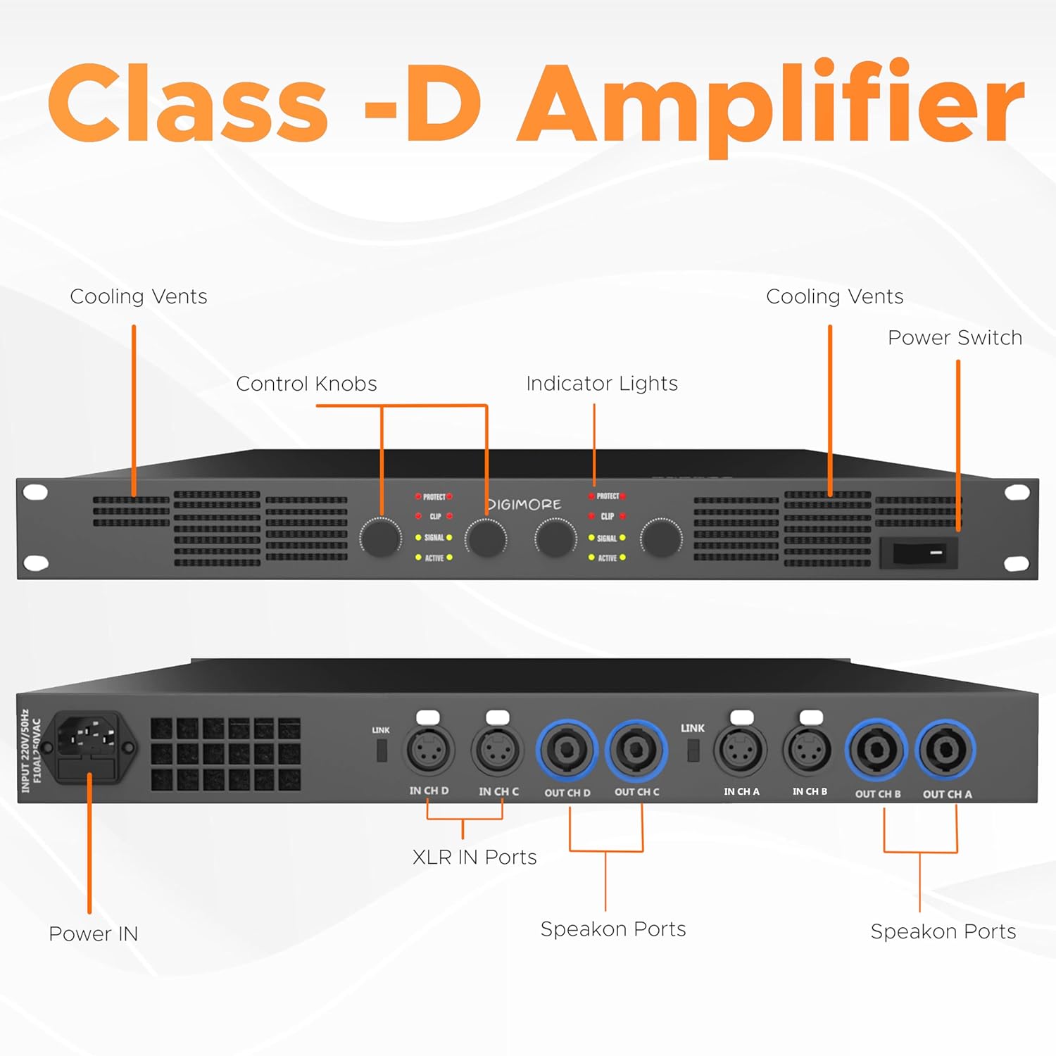 DIGIMORE 2000W Class-D Amplifier | 4 Channel Amplifier | 500W x 4 Channel at 4Ohms | 350W x 4 Channel at 8 Ohms | Class-D | Protect & Clip | Live Events, Shows, DJ (D-20A)