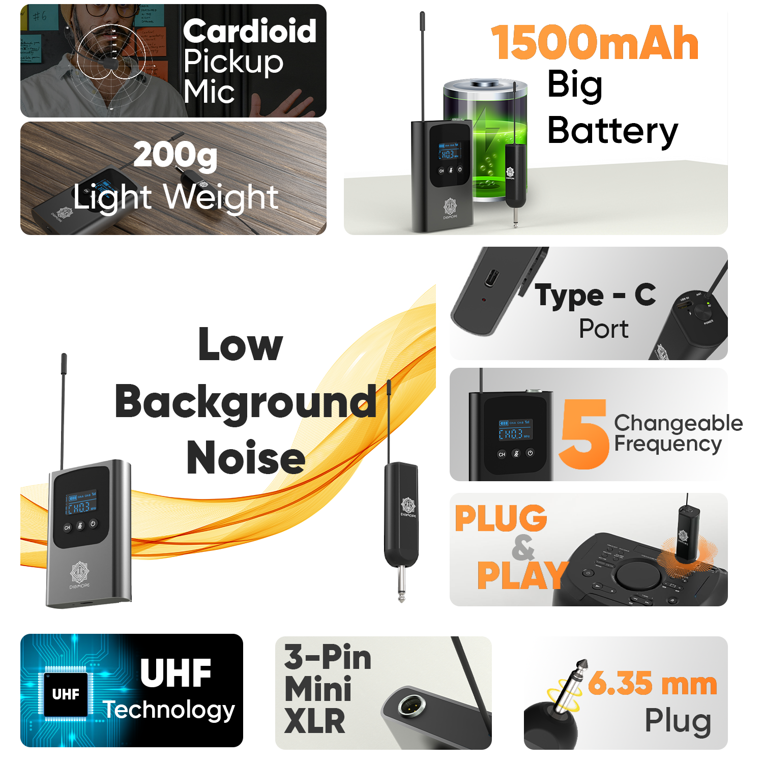 DIGIMORE UHF Wireless Headset Mic | 3-Pin Mini XLR Mic | 5Hrs Battery | 160Ft Range | <5ms Latency | 5 Changeable Channels | Heavy Metal & Glass Body | Ideal for Fitness, Churches, Classrooms (D-345S)