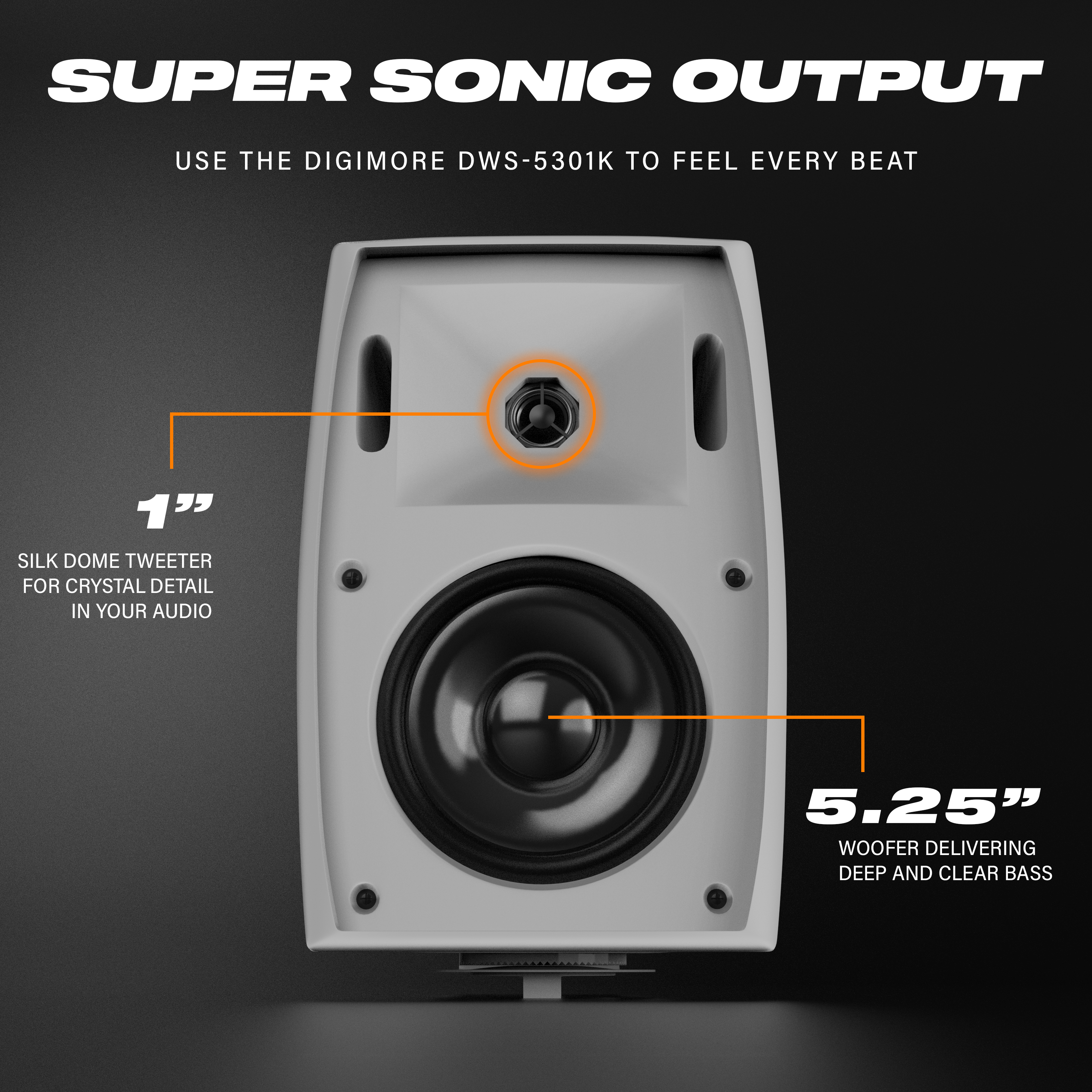 DIGIMORE PA Ceiling & Wall Speaker | 5.25" 2-Way Loudspeaker | 50-80W | Multi-Power (30/20/10/5W) | 50Hz–16KHz | 92dB | 8Ω | for Offices, Schools, Hotels, Malls & PA Systems (DWS-5301K White)
