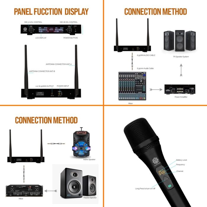 DIGIMORE D-310 100-Channel Professional UHF Wireless Microphone System ...