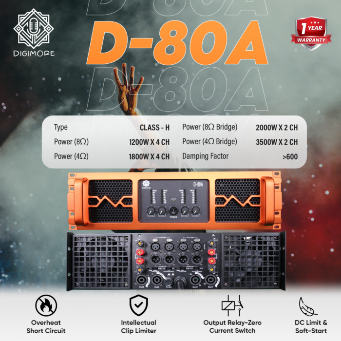 D-80A